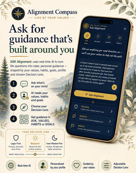 ASK Alignment