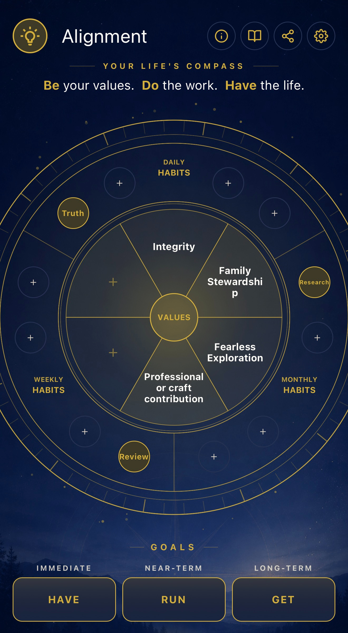 ASK - Defining Values
